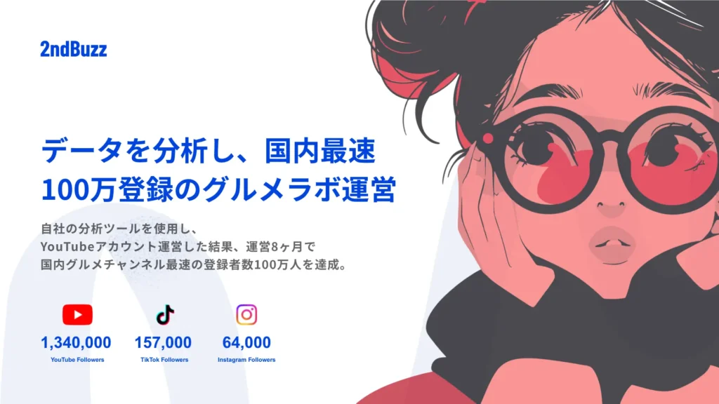 8ヶ月で100万登録を達成した独自指標「バズメーター」とは|2ndBuss|株式会社KASHIKA