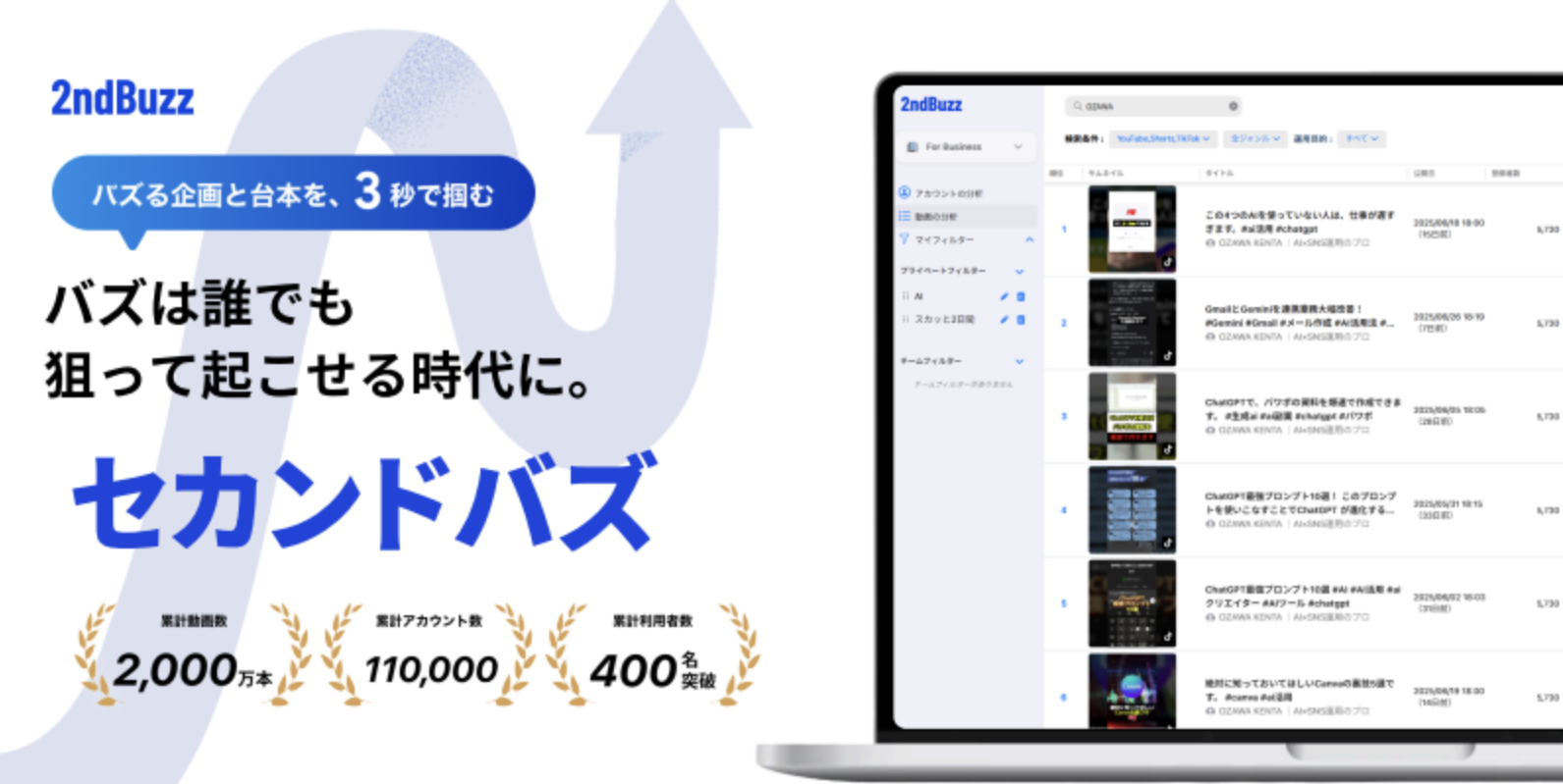 【実践編】なぜあの動画は100万再生を超えたのか？バズ動画の共通パターンと作り方|2ndBuzz|株式会社KASHIKA