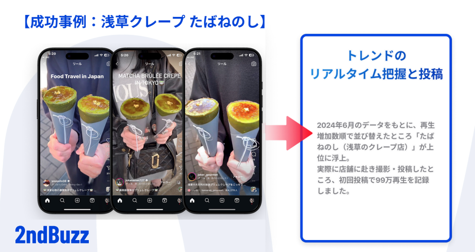 【実践編】なぜあの動画は100万再生を超えたのか？バズ動画の共通パターンと作り方|2ndBuzz|株式会社KASHIKA