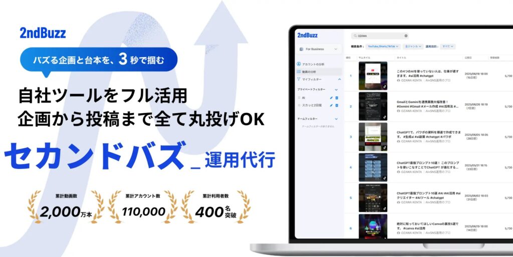 【目的別テンプレートあり】バズる動画企画書の作り方|2ndBuzz|株式会社KASHIKA