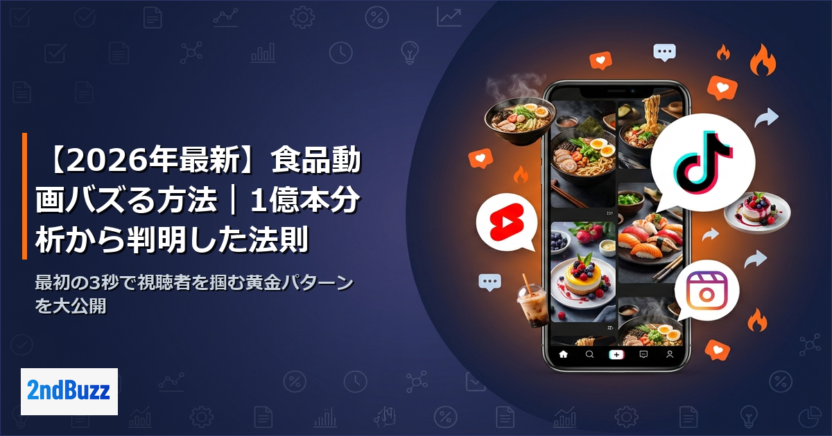 【2026年最新】食品ライブコマース成功ガイド｜バズる台本の作り方