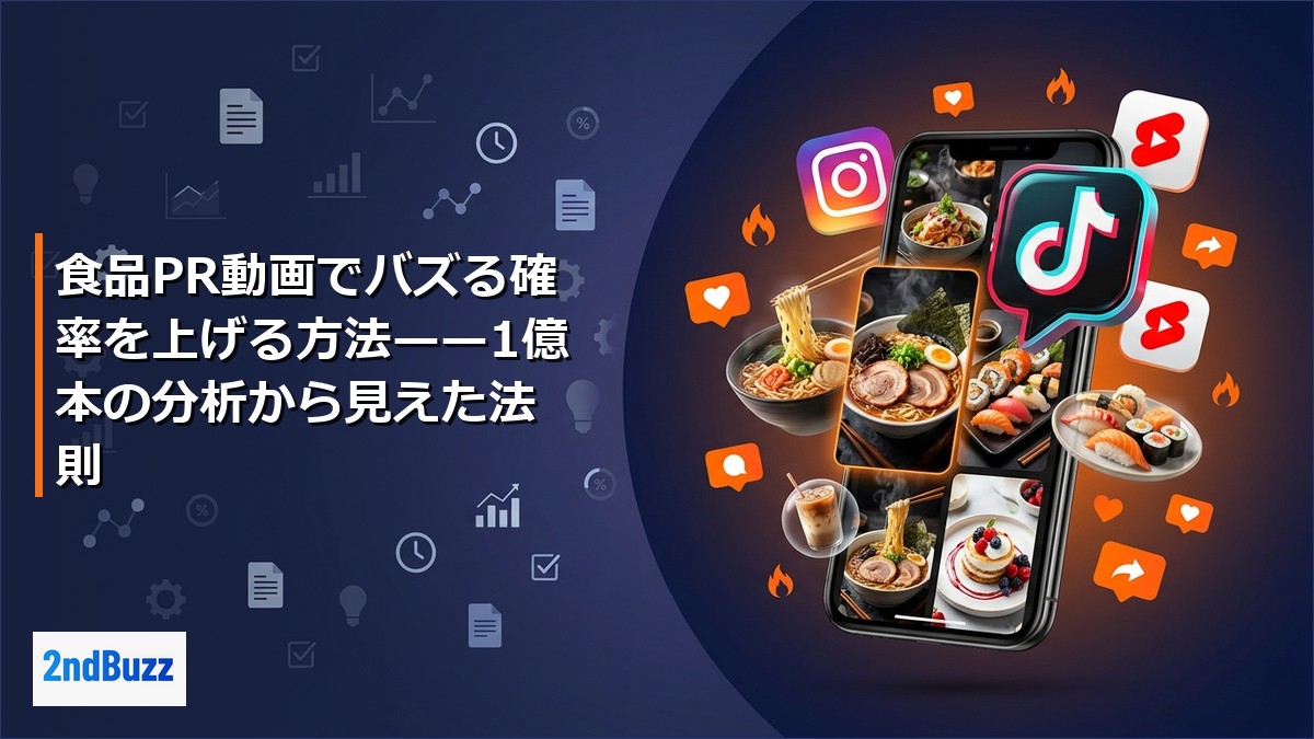 食品PR動画でバズる確率を上げる方法——1億本の分析から見えた法則
