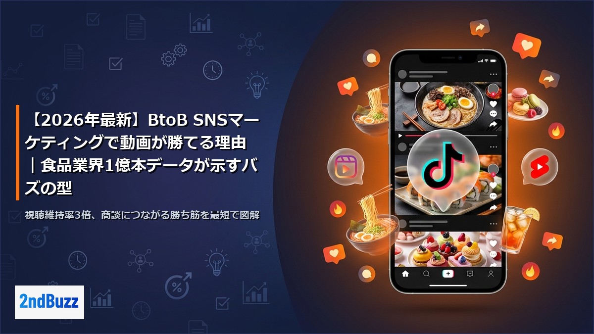 【2026年最新】BtoB SNSマーケティングで動画が勝てる理由｜食品業界1億本データが示すバズの型
