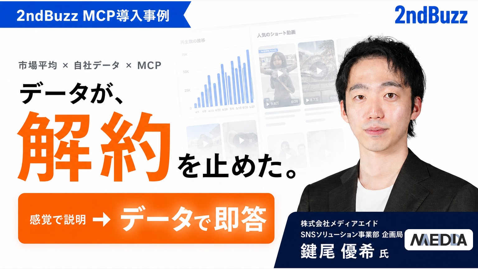 【事例】「この再生数、良いの？」に即答できる｜市場平均との比較が解約を止めた使い方（株式会社メディアエイド様）