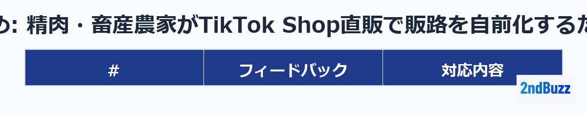 まとめ: 精肉・畜産農家がTikTok Shop直販で販路を自前化するために