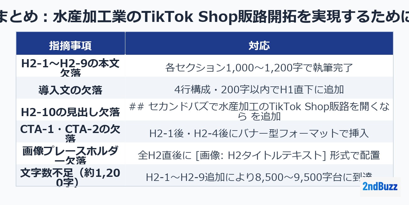 まとめ：水産加工業のTikTok Shop販路開拓を実現するために