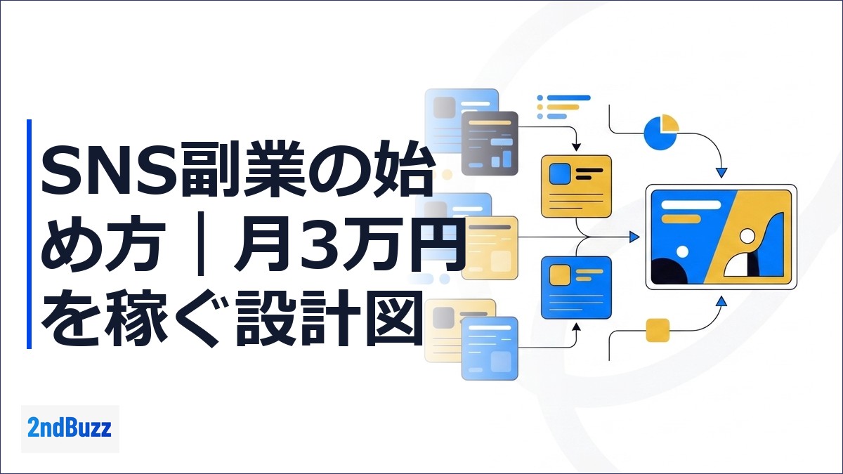 SNS副業の始め方｜月3万円を稼ぐ設計図